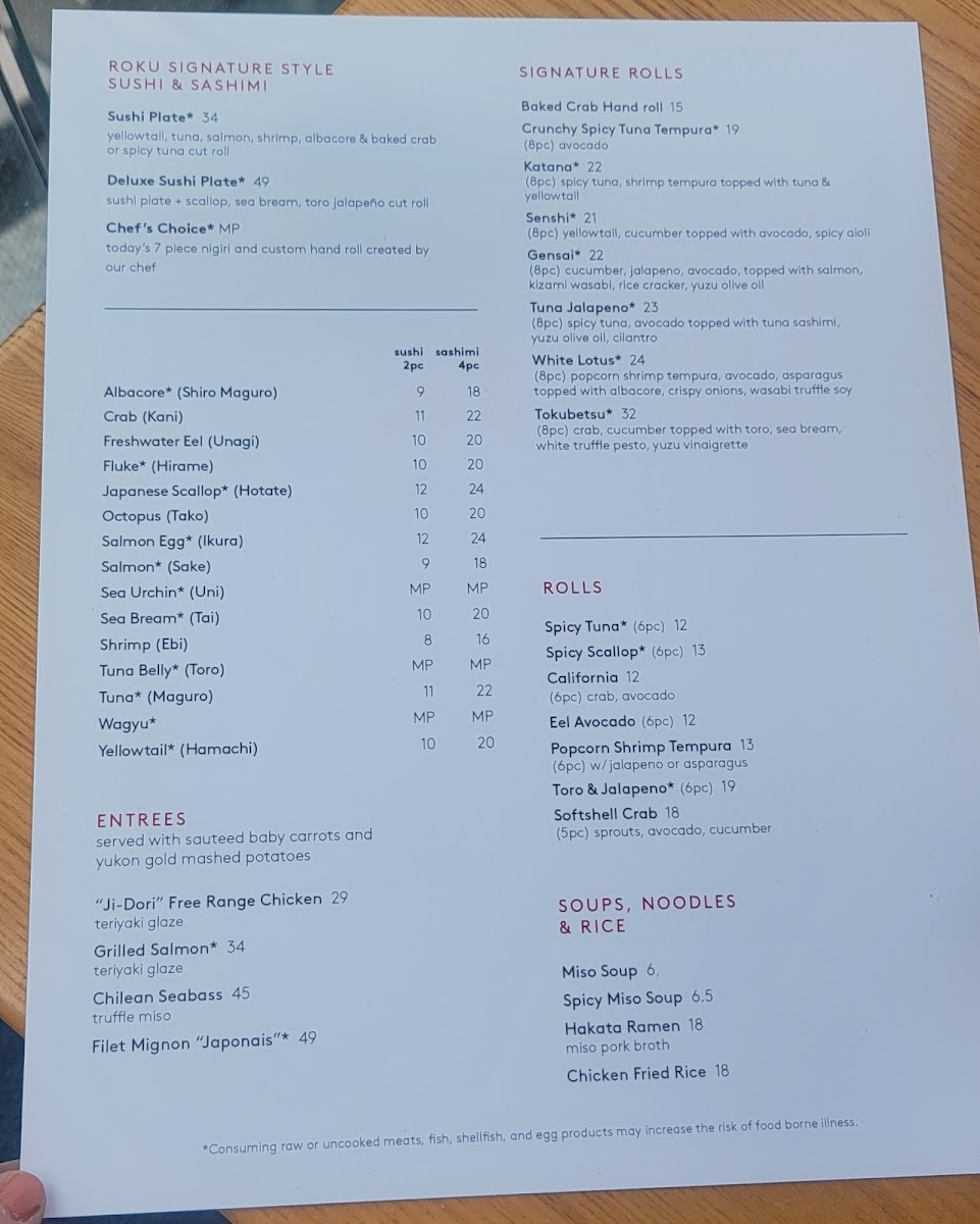 Menu Sushi Roku Santa Monica-4