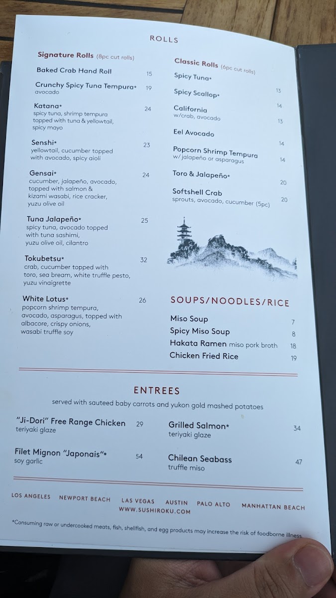 Menu Sushi Roku Santa Monica-5